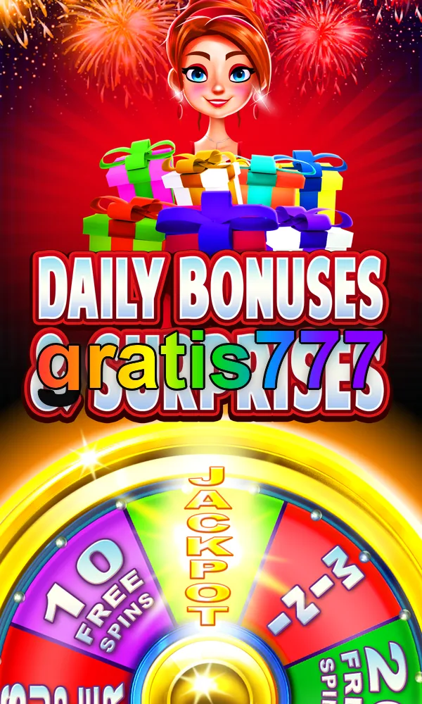 gratis777 Masuk